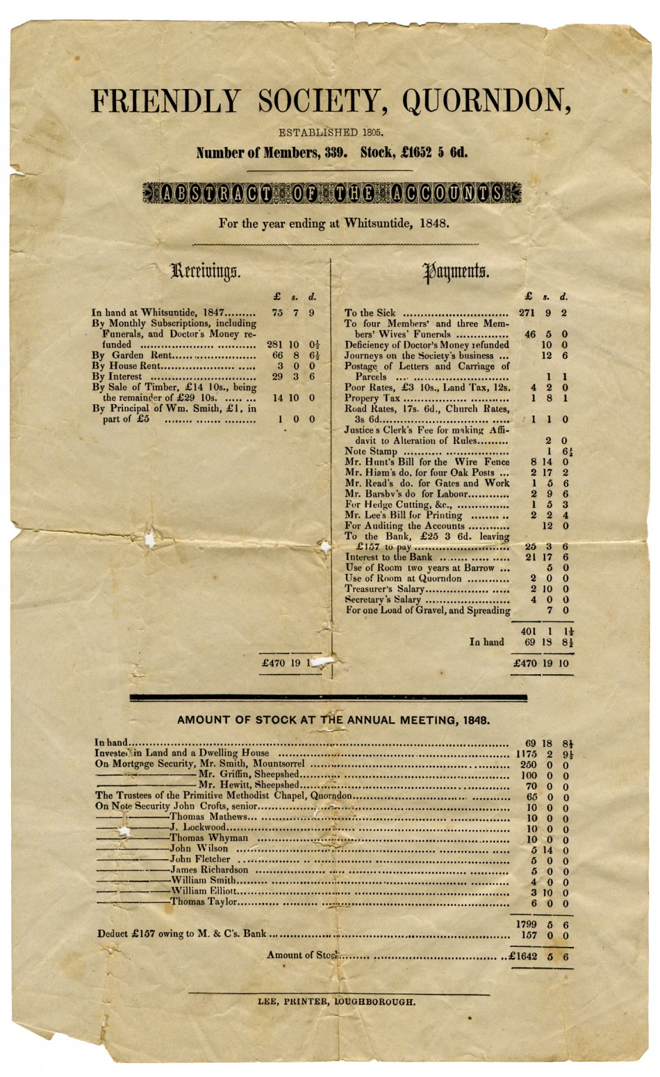 Quorndon Friendly Society, 1848